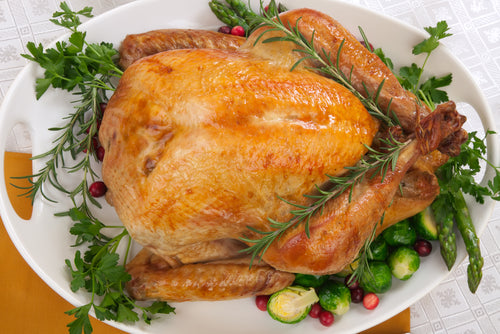 How To Prepare The Perfect Turkey – Alewel's Country Meats